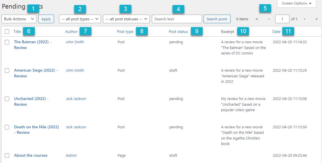 Pending posts dashboard - WordPress Editorial Plugins