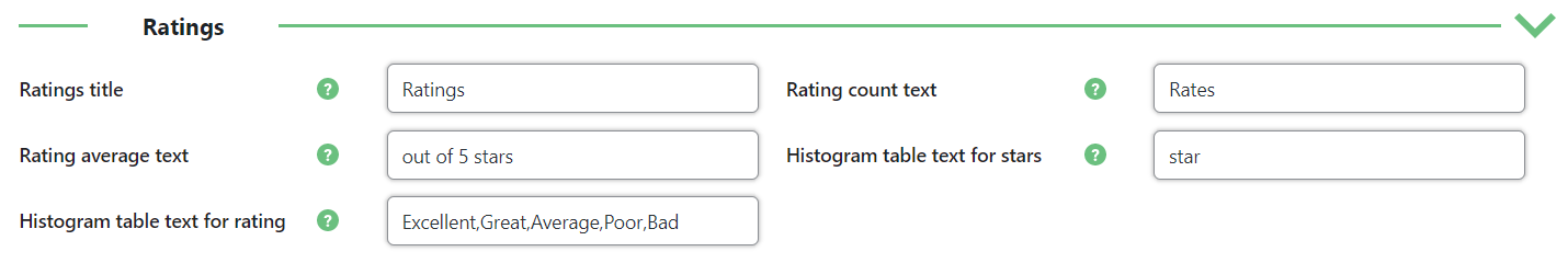 Ratings labels - WordPress Review Plugin