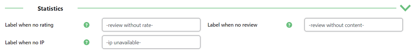 Statistics labels - Product Review WordPress Plugin
