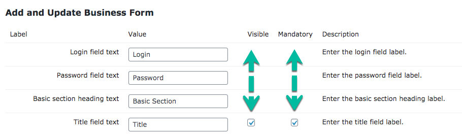 Setting up WordPress Business Directory Community Labels as visible and mandatory