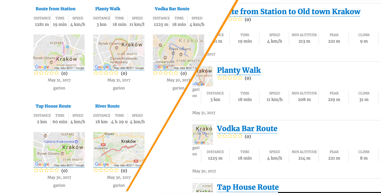 Tiled View / List View - Travel Map WordPress Plugin