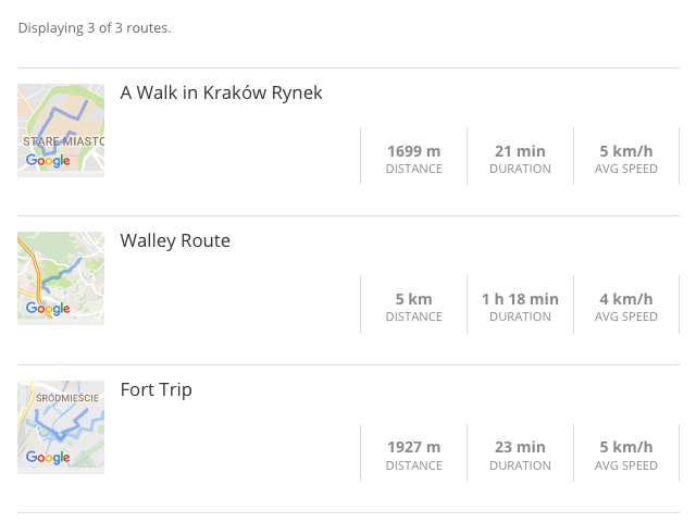 Route index - WordPress Plugins For Travel Blogs