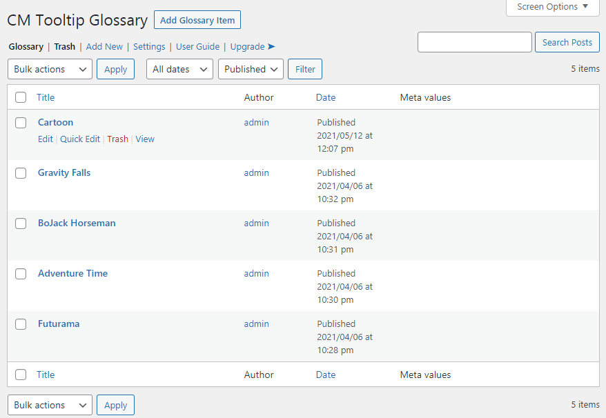 Dashboard for managing glossary terms - WordPress as a Wiki