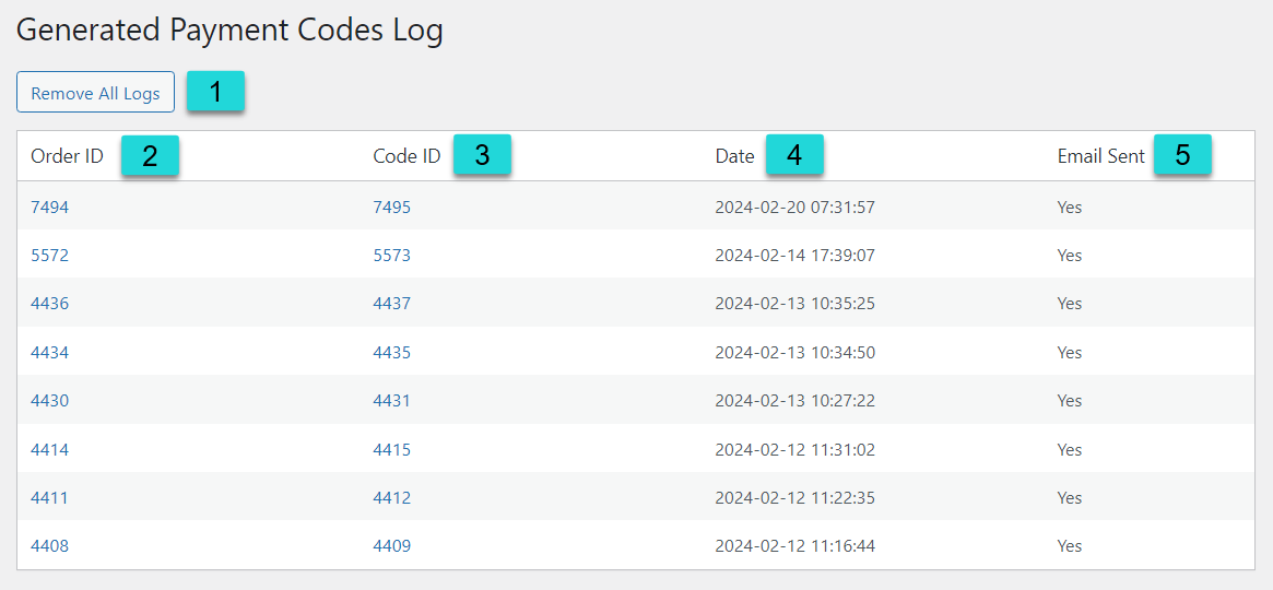 Generated paid codes logs example - wordpress register with invitation code