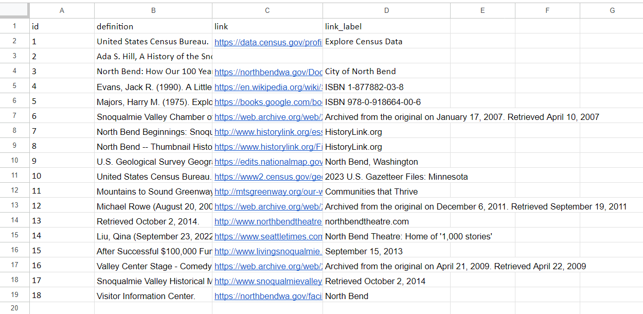 CSV file example - WP Footnotes