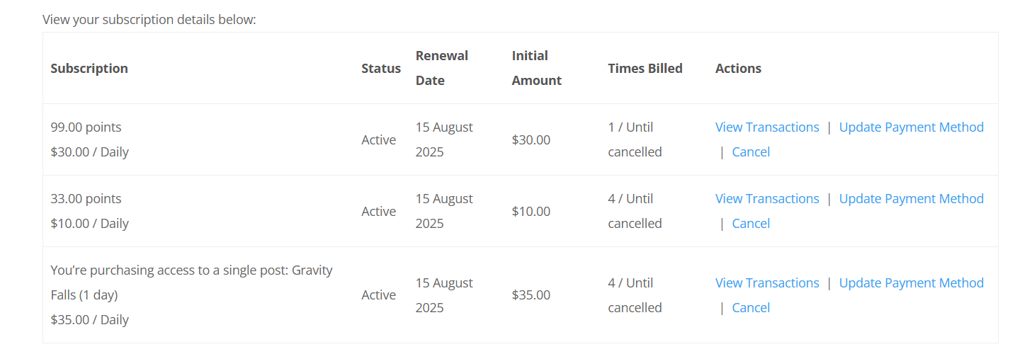EDD subscriptions user dashboard - WordPress Points Management Plugin