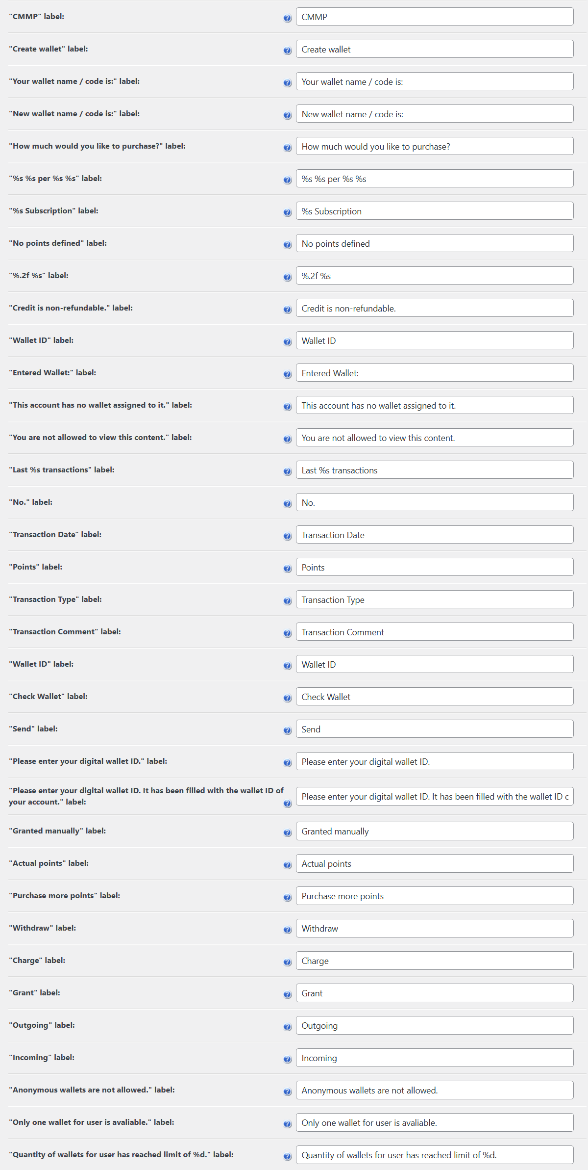 Plugin labels - WordPress Point System