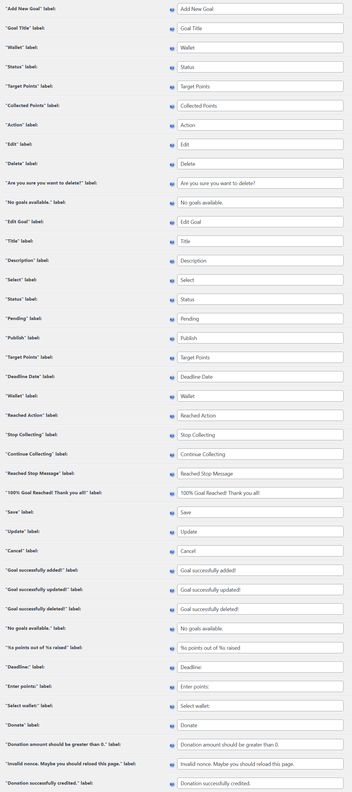 Plugin labels - WordPress MicroPayments