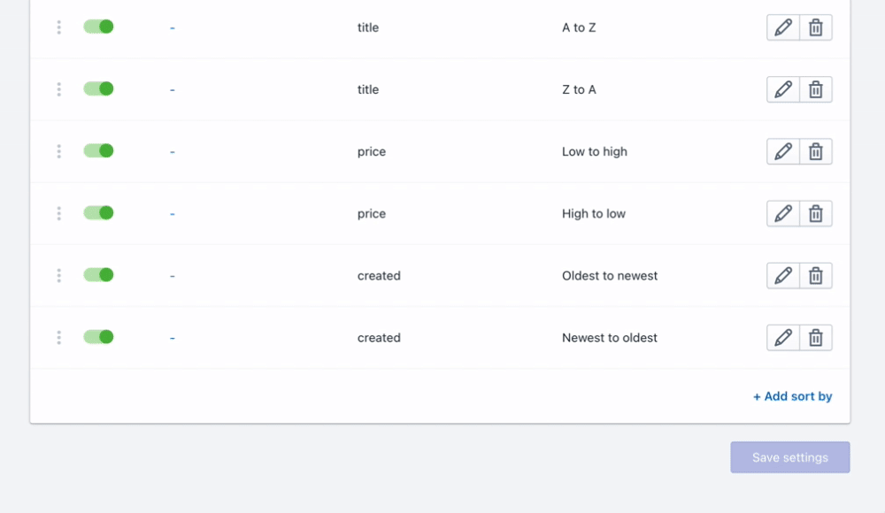 shopify new sort by