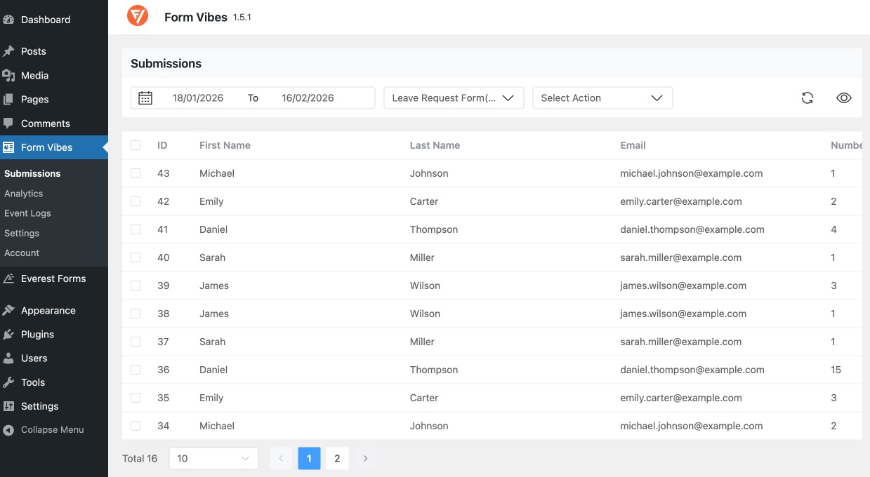 View Everest Form Submissions