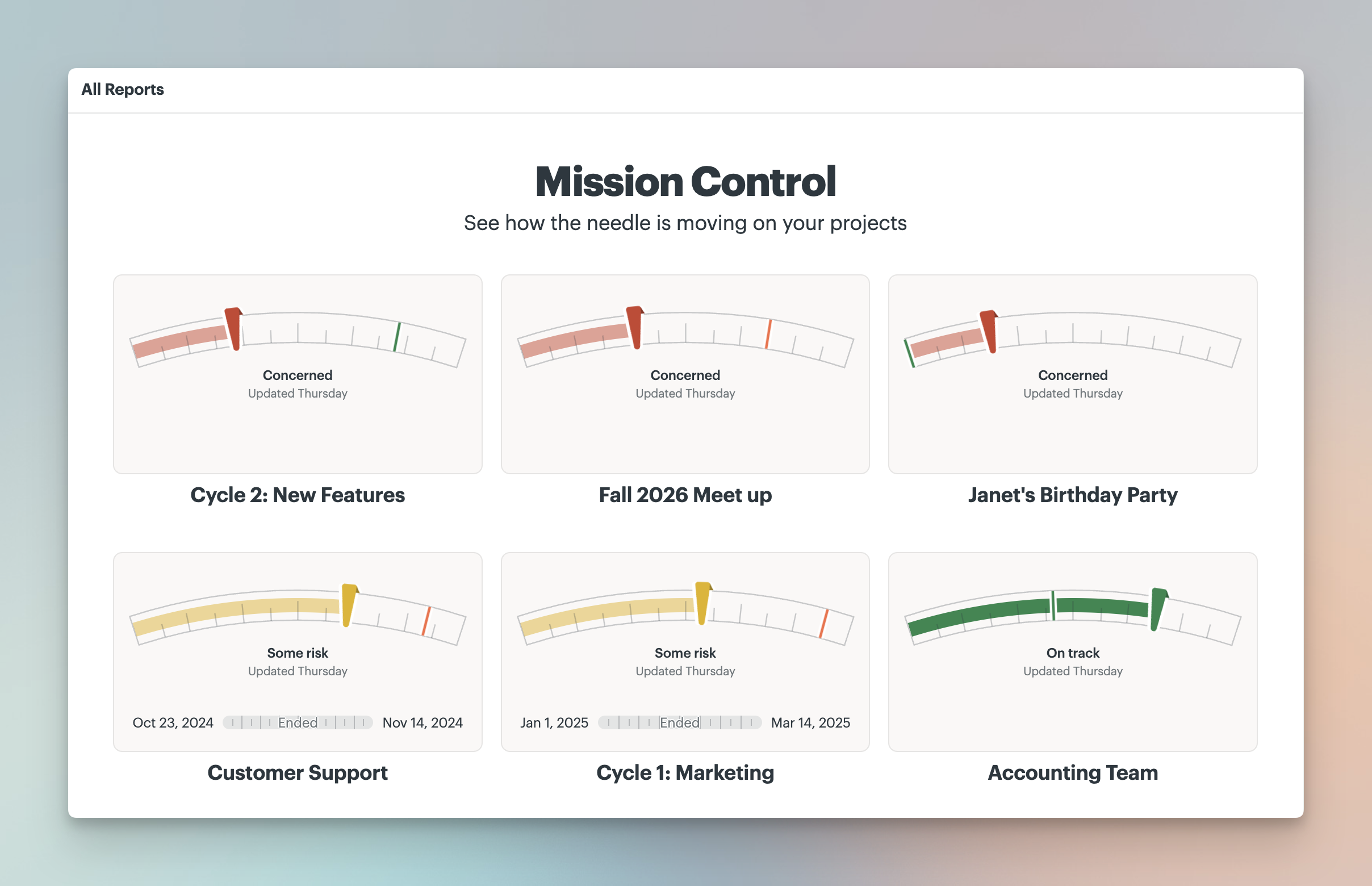 a screenshot showing mission control and the needle across all projects