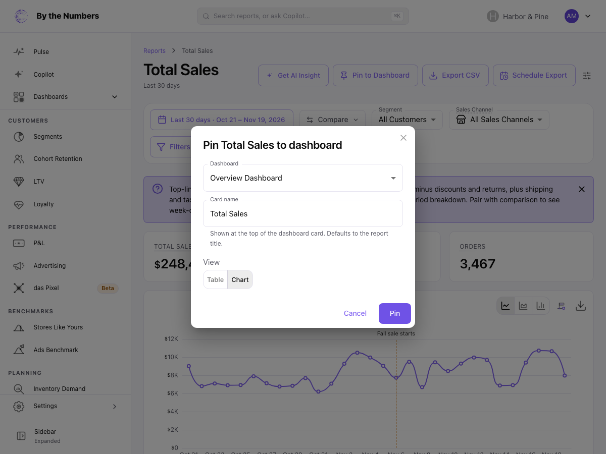 The Pin to Dashboard dialog with a dashboard chosen and the Chart view selected