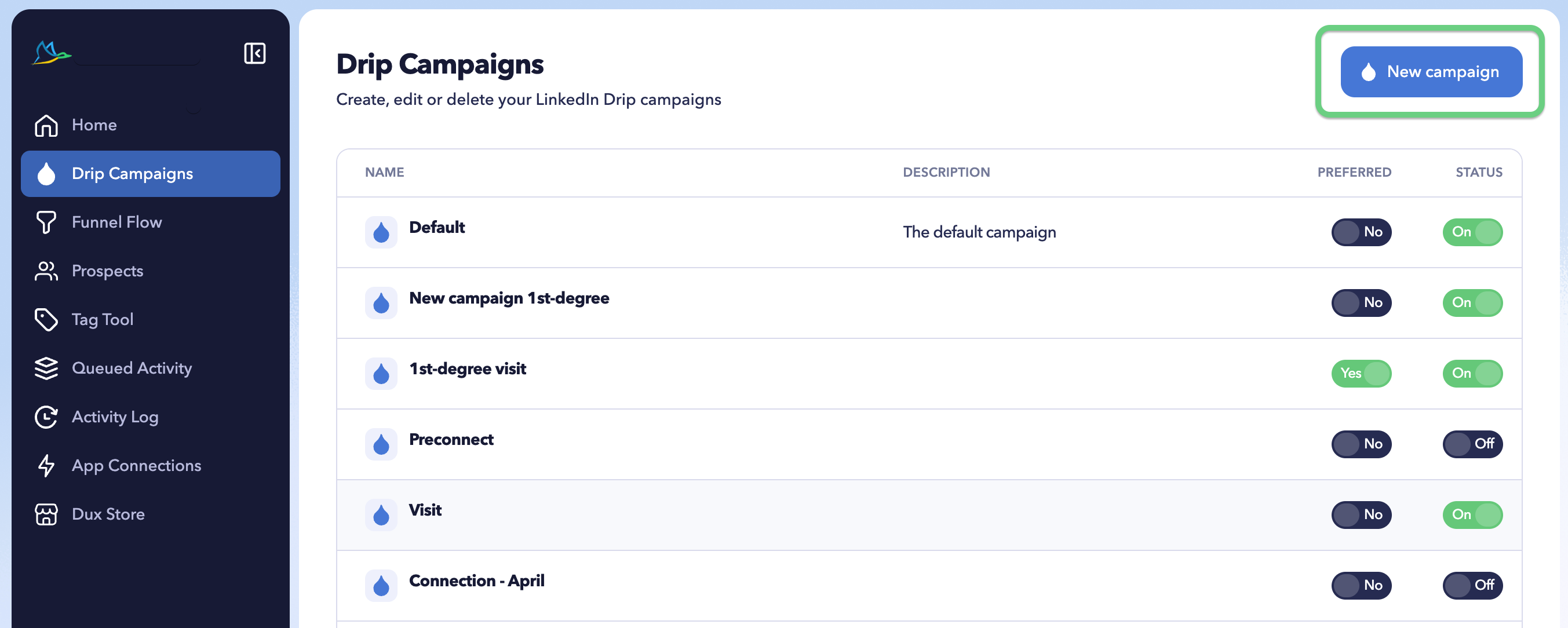 Drip Campaigns page showing the New Campaign button used to create a LinkedIn drip campaign in STACKED.