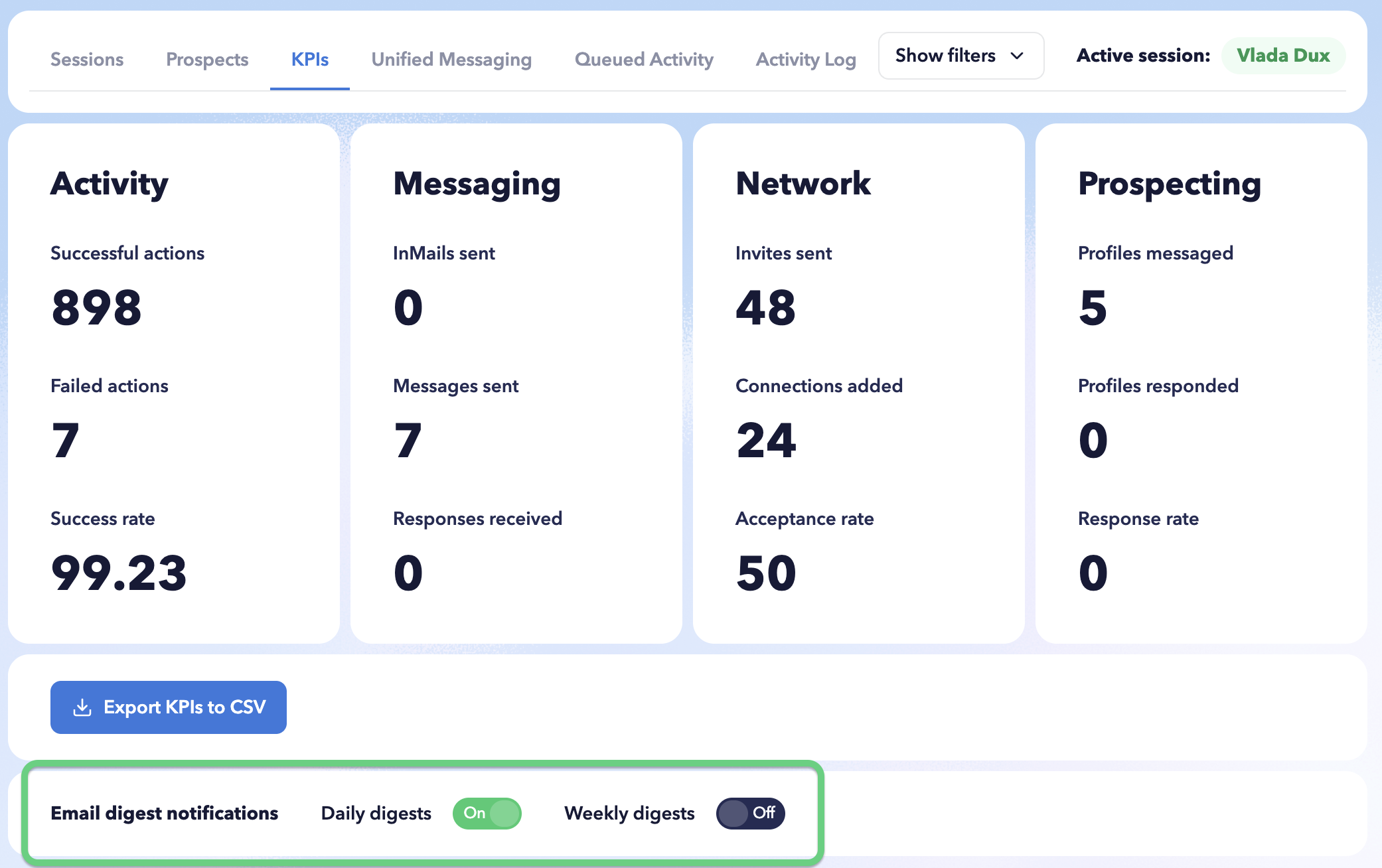 STACKED Admin Dashboard KPIs tab showing Daily and Weekly email digest notification settings.