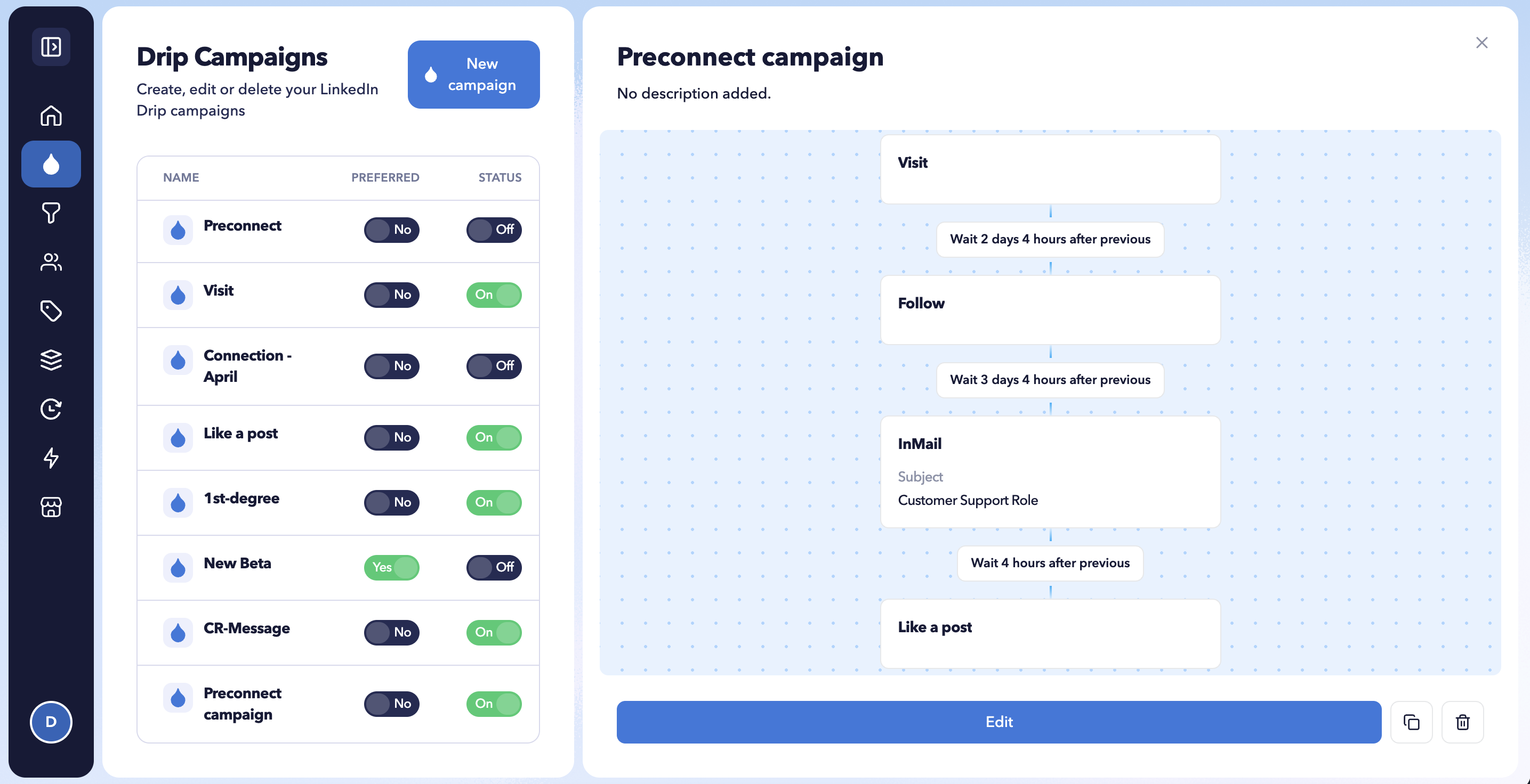 STACKED Preconnect drip campaign sequence showing LinkedIn actions available for engaging unconnected prospects.