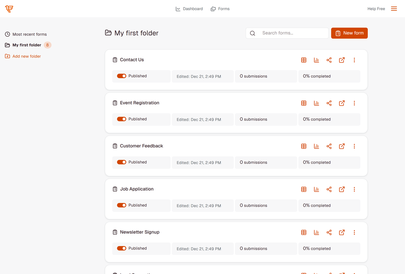My first folder with the template forms Contact Us, Event Registration, Customer Feedback and more