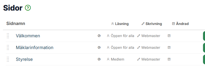 Sidlista med undersidor i Egrannar