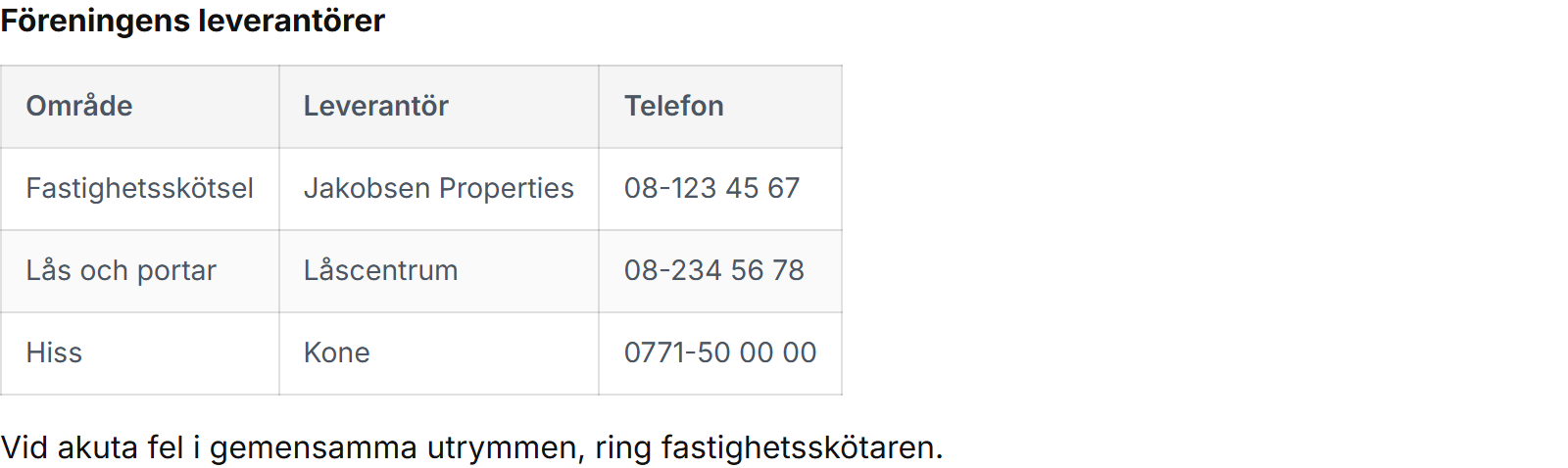 En tabell på en publicerad sida med ramar, luft i cellerna och rubrikrad