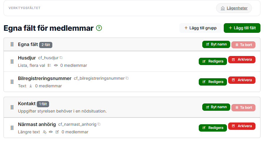Sidan Egna fält för medlemmar med grupperna Egna fält och Kontakt, fälten Husdjur, Bilregistreringsnummer och Närmast anhörig, och knapparna Lägg till grupp och Lägg till fält