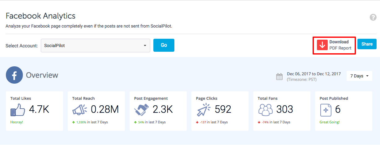 SocialPilot___Facebook_Analytics.png