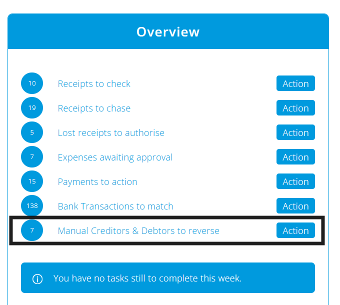 ExpensePlus Dashboard Financial Overview screen highlighting Manual Creditors & Debtors to reverse section