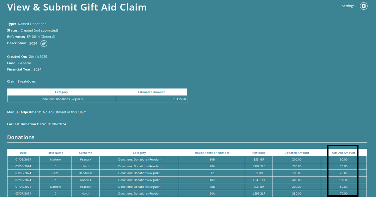 ExpensePlus screenshot of the Gift Aid claim screen, highlighting the 'Gift Aid amount' column