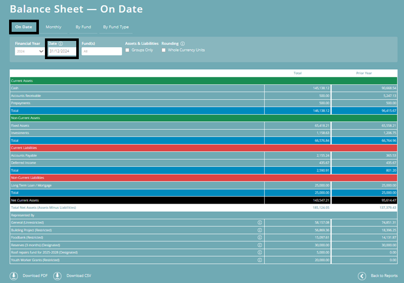 ExpensePlus screenshot of the 'Balance Sheet - On Date', highlighting the 'On Date' tab and 'Date' box