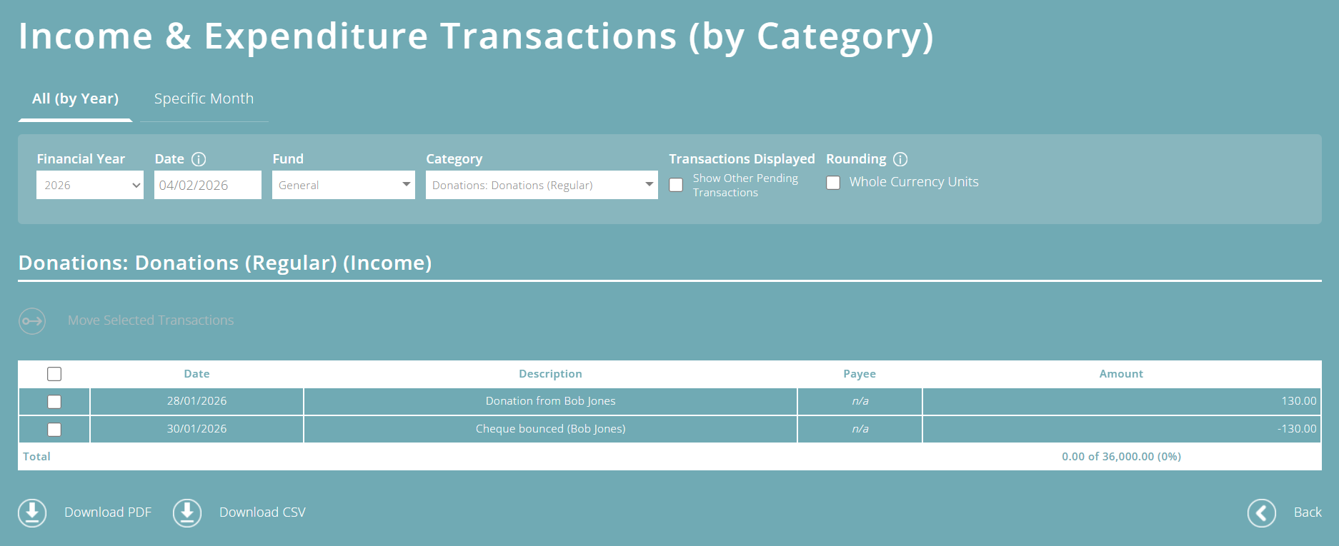 ExpensePlus screenshot showing 'netted off' transactions in the same fund/category