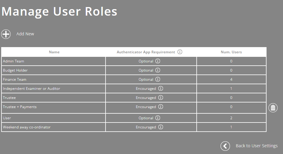 ExpensePlus screenshot of the 'Manage User Roles' screen