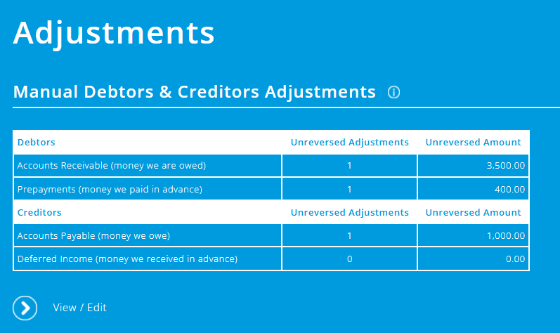 ExpensePlus Manual Debtors & Creditors Adjustments screen
