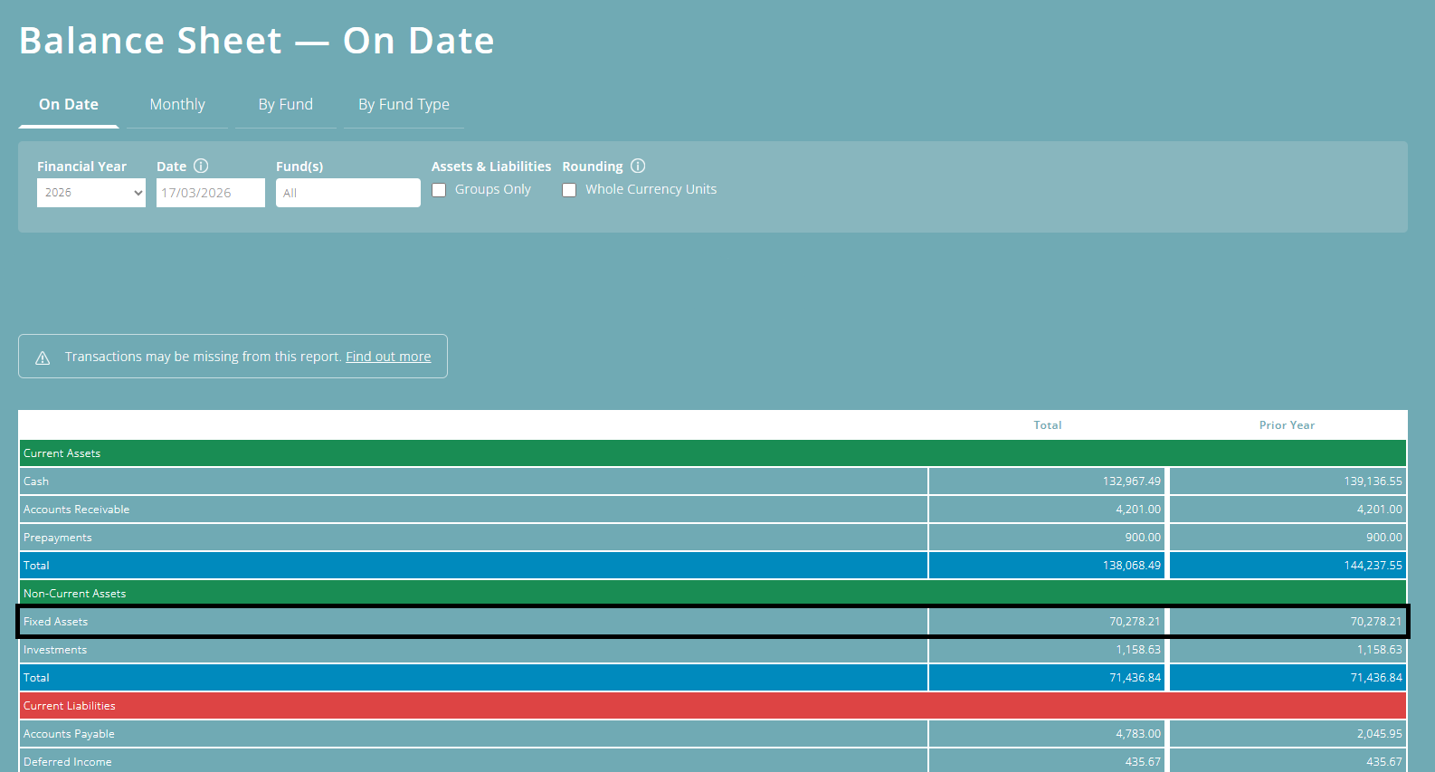 ExpensePlus Balance Sheet screen highlighting the Fixed Assets row