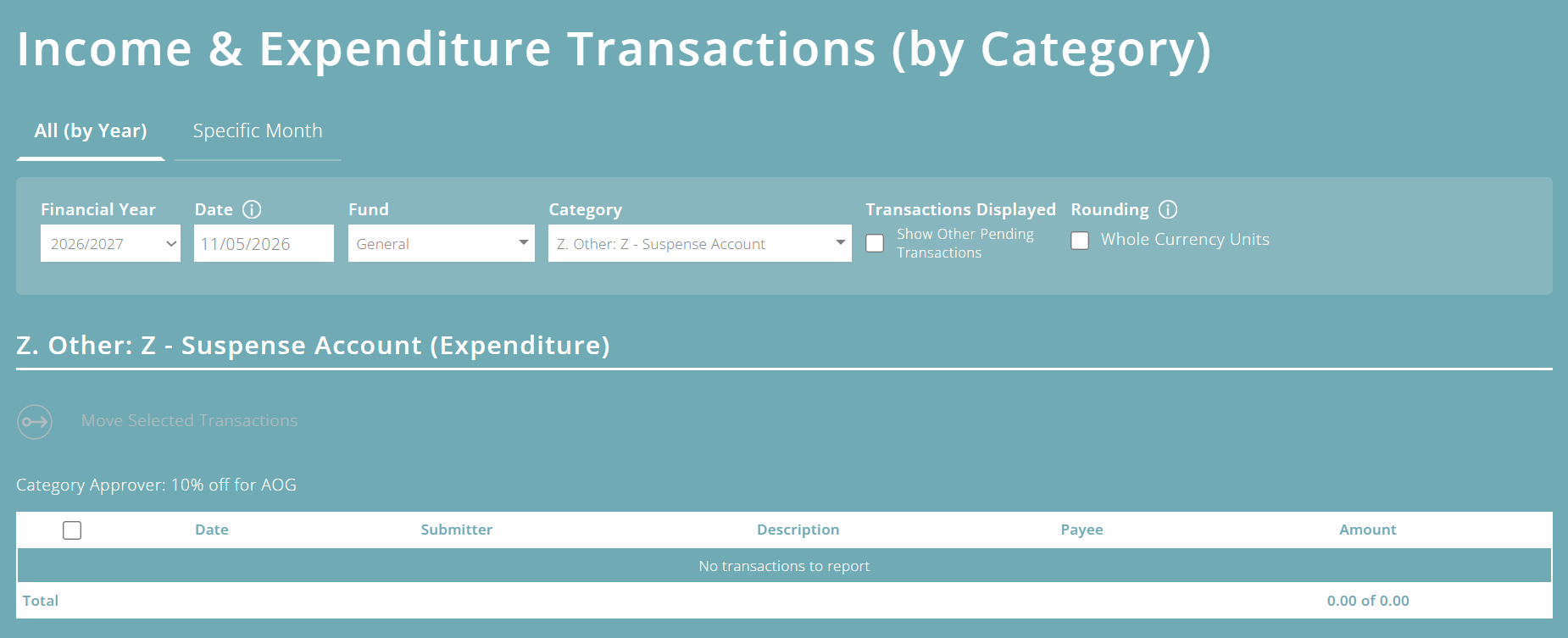 ExpensePlus Income & Expenditure Transactions (by Category) report for a Z - Suspense Account