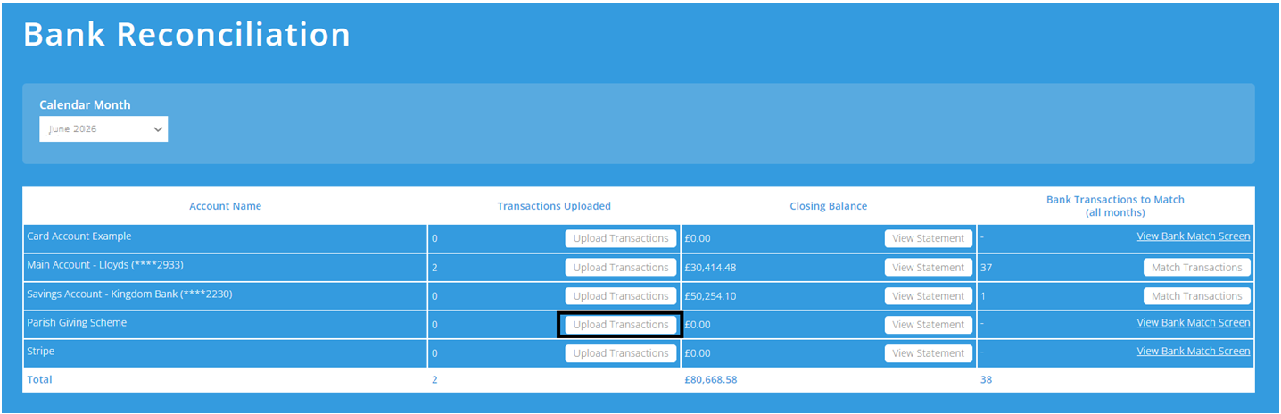ExpensePlus screenshot of the Bank Reconciliation screen, highlighting 'Upload Transactions' for a Parish Giving Scheme account