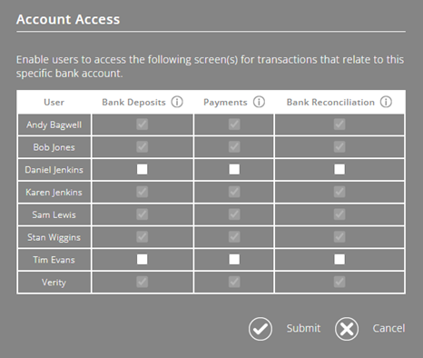 ExpensePlus screenshot of the pop-up where you can assign user access to the specific bank account