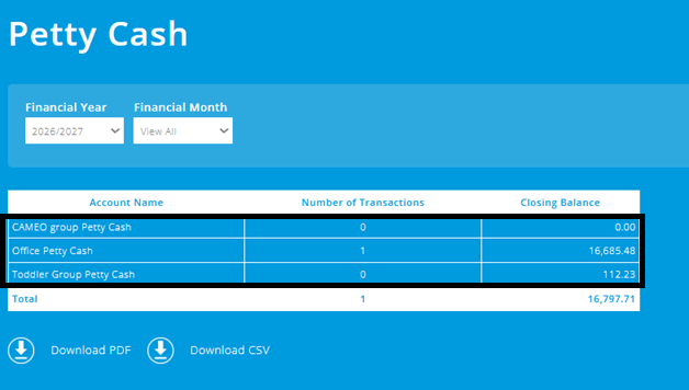 ExpensePlus screenshot of the Petty Cash screen