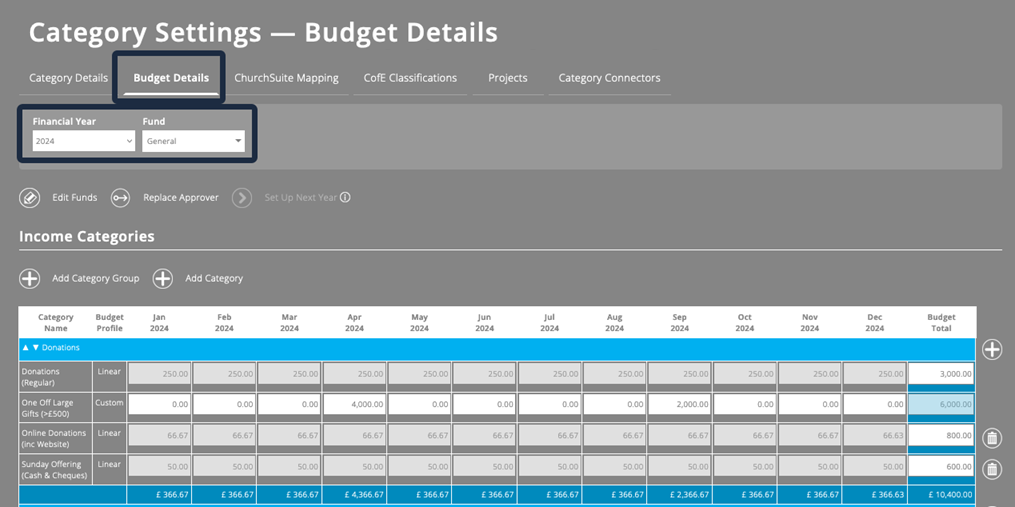 ExpensePlus Categories settings screen, highlighting the Financial year, Fund and Budget Details tab