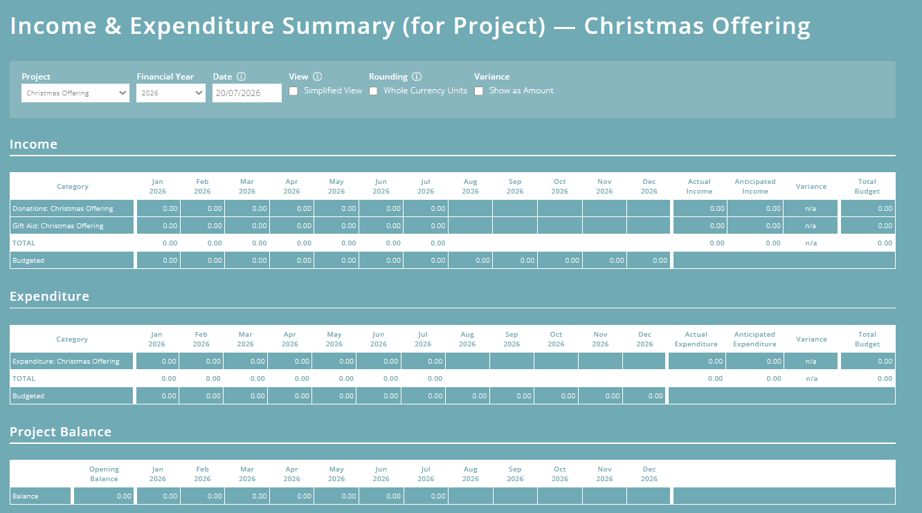 ExpensePlus example of a project's Income & Expenditure Summary (By Project) report, showing categories