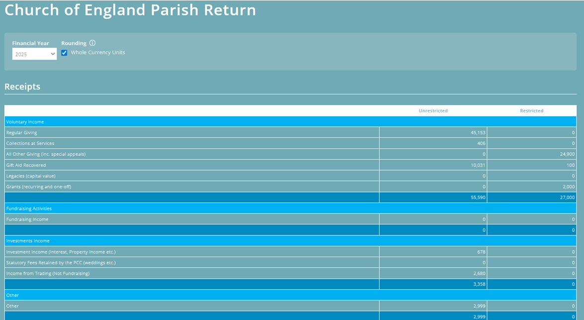 ExpensePlus Church of England Parish Return screen