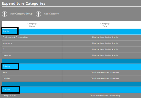ExpensePlus screenshot of the Category Settings screen, highlighting Category Groups