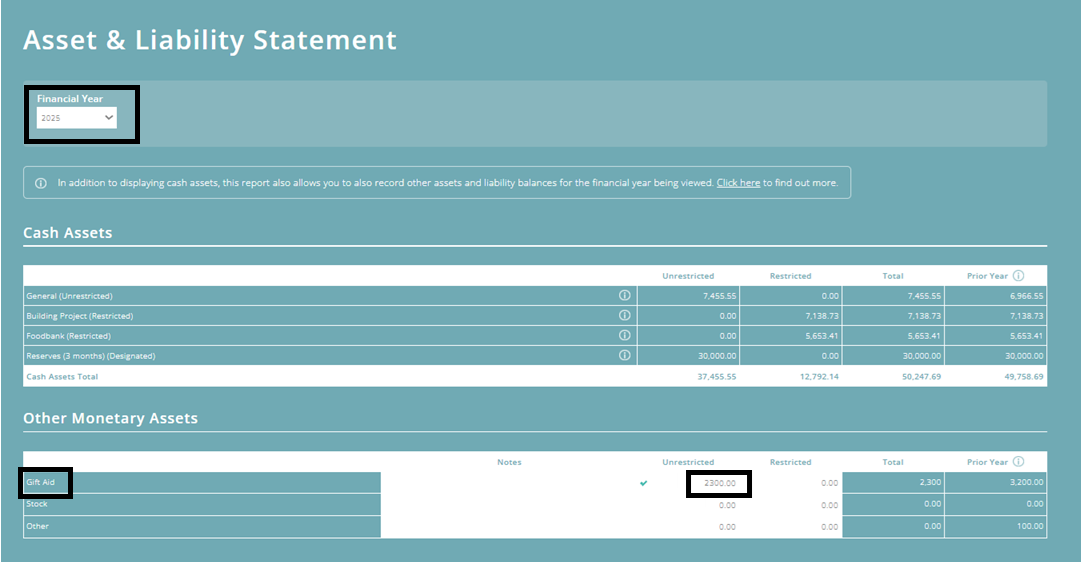 ExpensePlus Asset & Liability Statement screen, highlighting where to add Gift Aid that has been received in the following financial year (as per the example described above)