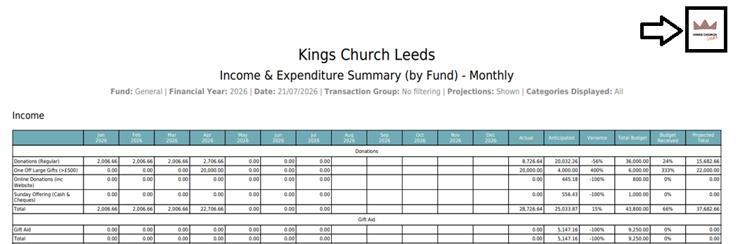 ExpensePlus example report with the organisation logo highlighted in the top right corner