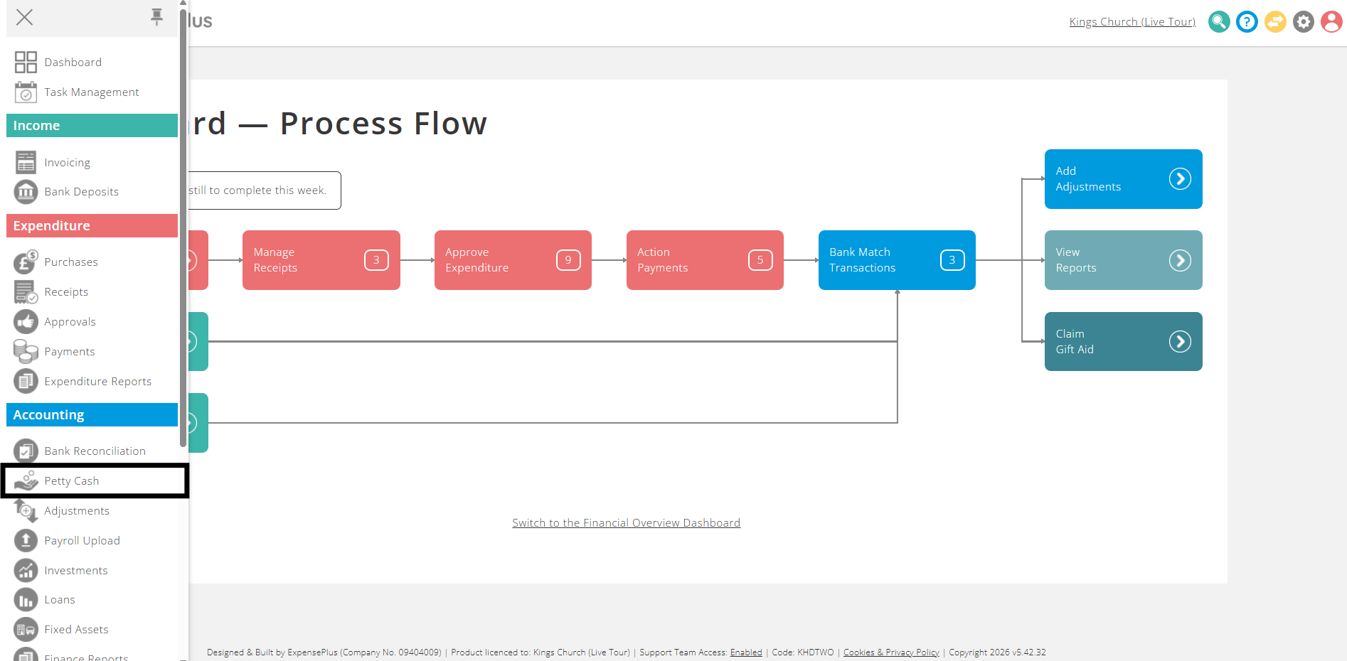 ExpensePlus screenshot, highlighting the Petty Cash module in the sidebar menu