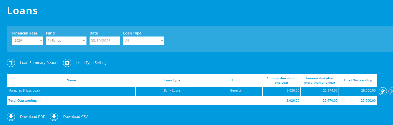 ExpensePlus Loans screen
