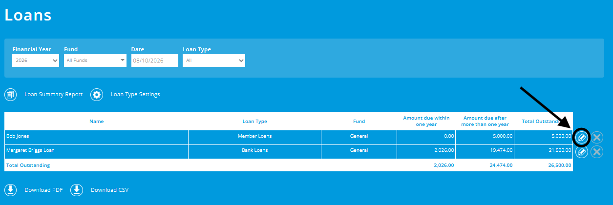 ExpensePlus Loans screen highlighting the edit button to the right of a loan