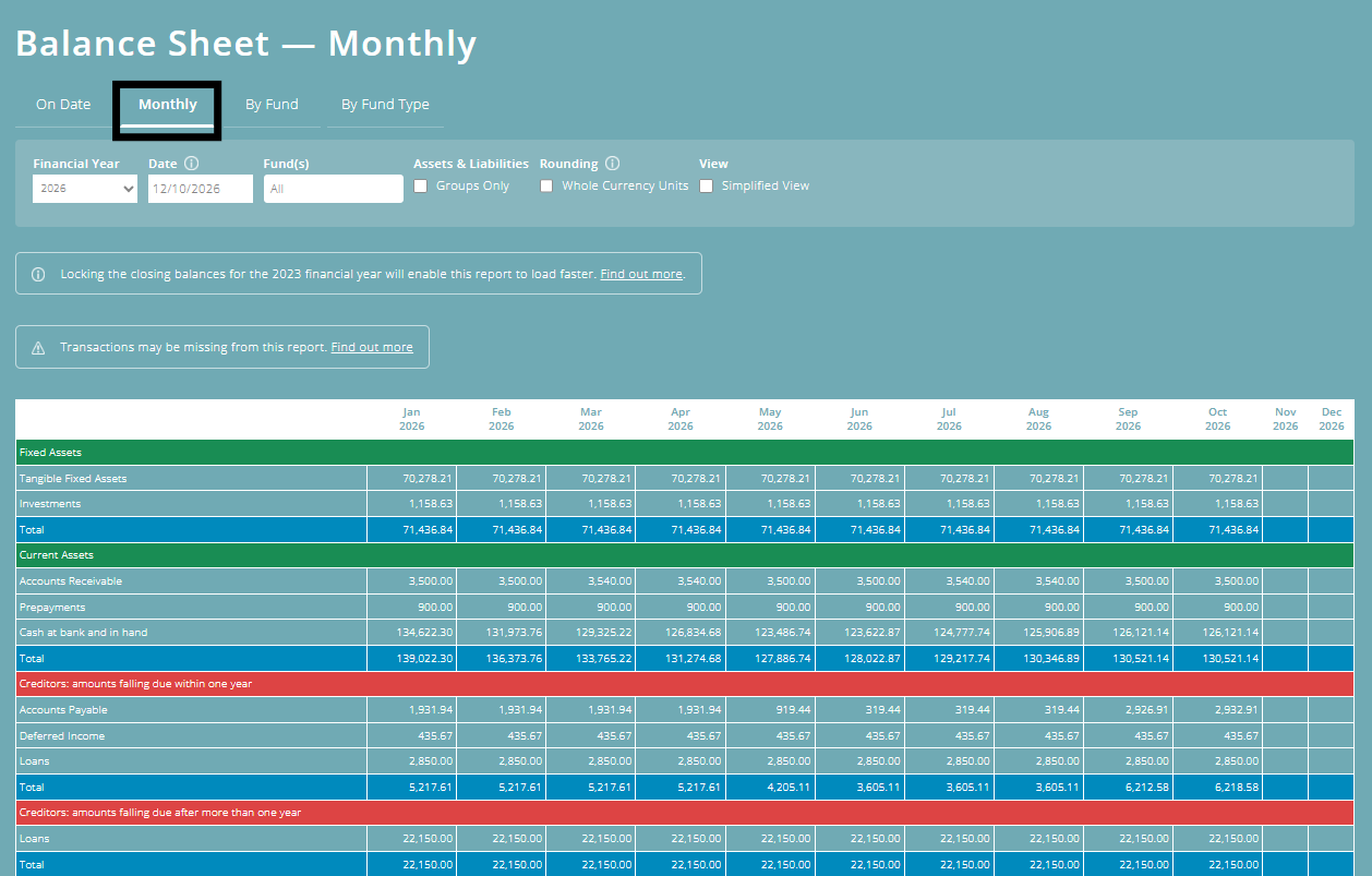 ExpensePlus screenshot of the 'Balance Sheet - Monthly', highlighting the 'Monthly' tab