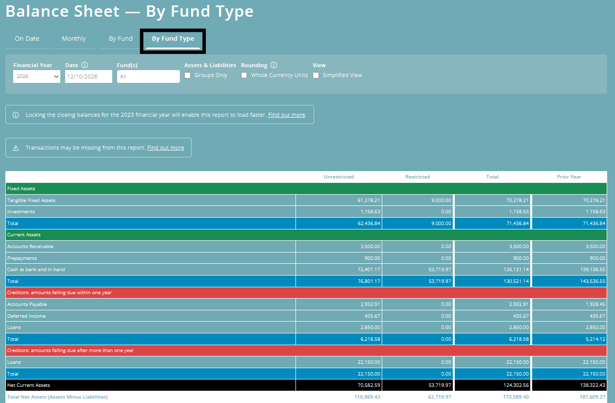 ExpensePlus screenshot of the 'Balance Sheet - By Fund Type', highlighting the 'By Fund Type' tab
