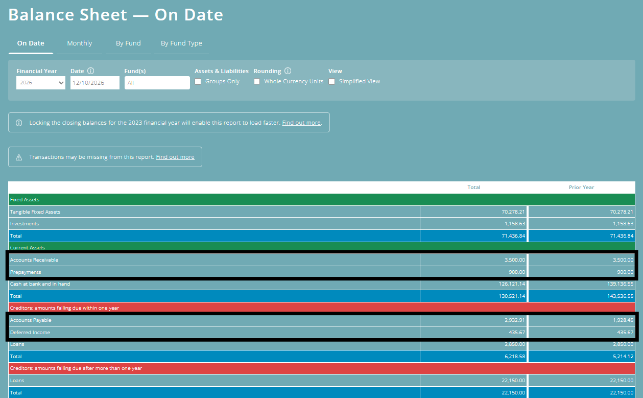 ExpensePlus Balance Sheet screen, highlighting debtors and creditors