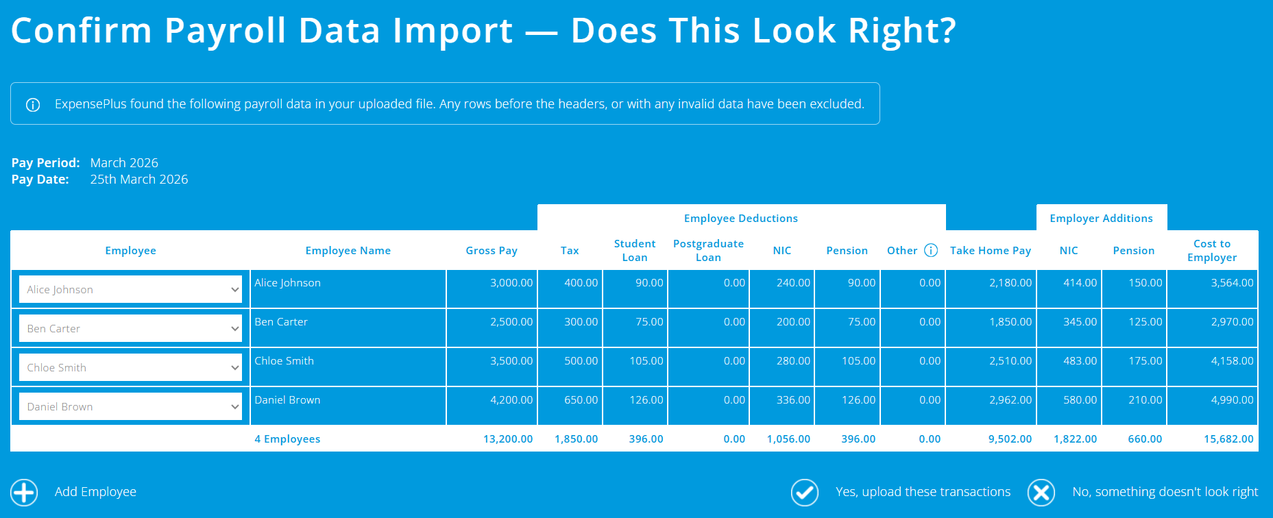 ExpensePlus Confirm Payroll Data Import screen