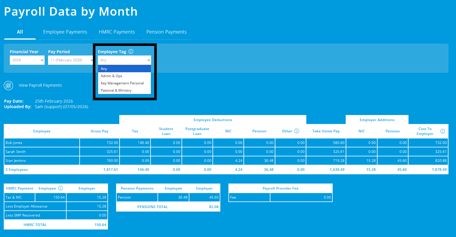 ExpensePlus Payroll Data by Month screen highlighting the Employee Tag drop down menu