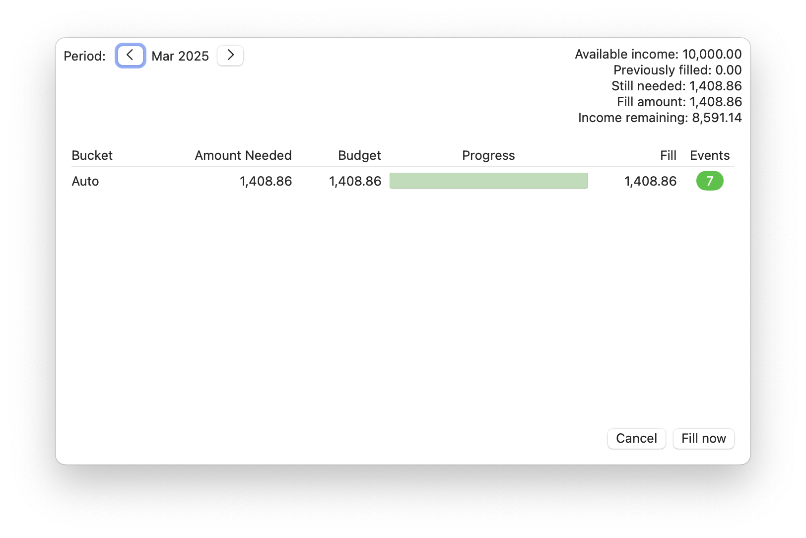 A screenshot of the fill bucket screen in MoneyWell showing $1408.86 to be filled in the Auto bucket
